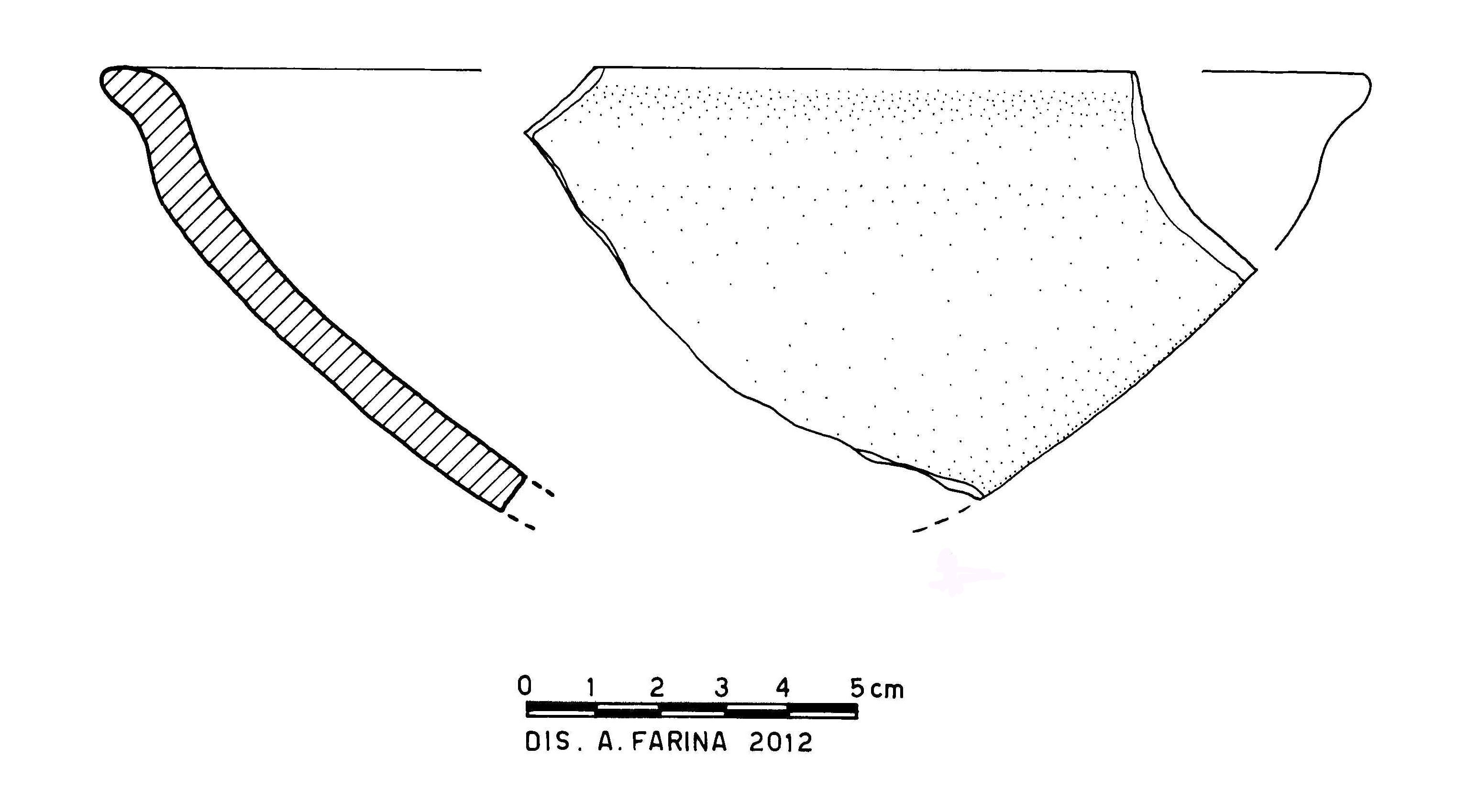 Ciotola carenata/ orlo