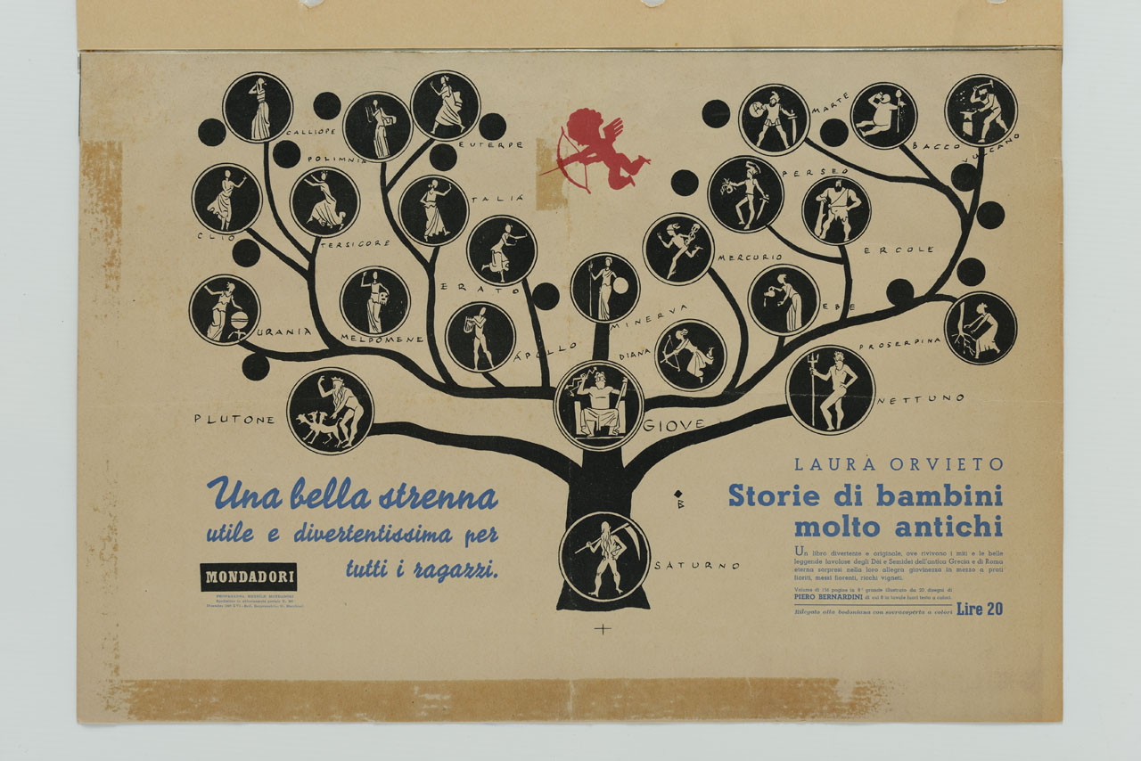 sagoma di Cupido in atto di scagliare una freccia verso un albero con tondi racchiudenti immagini di dei e semidei (manifesto) di Bernardini Piero (sec. XX)