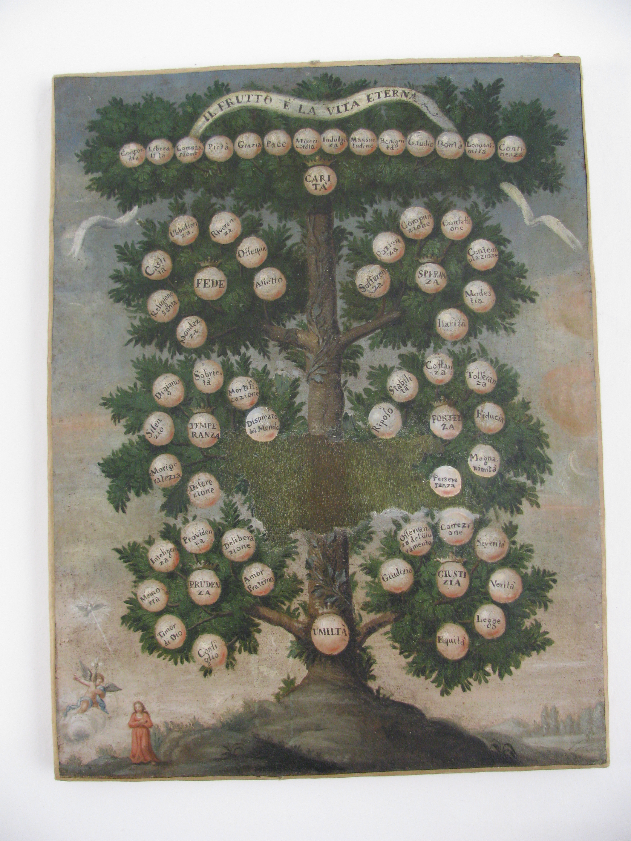 albero delle Virtù (dipinto, pendant) - ambito marchigiano (sec. XVIII)