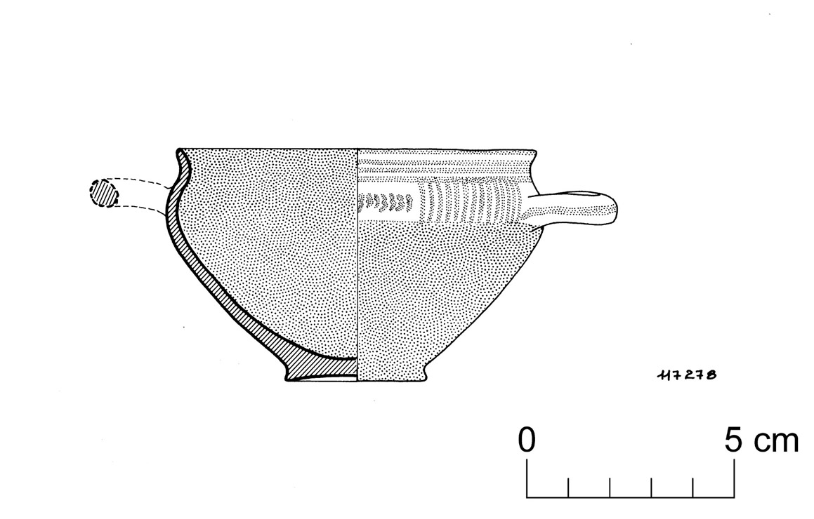 coppa (VII sec. a.C)