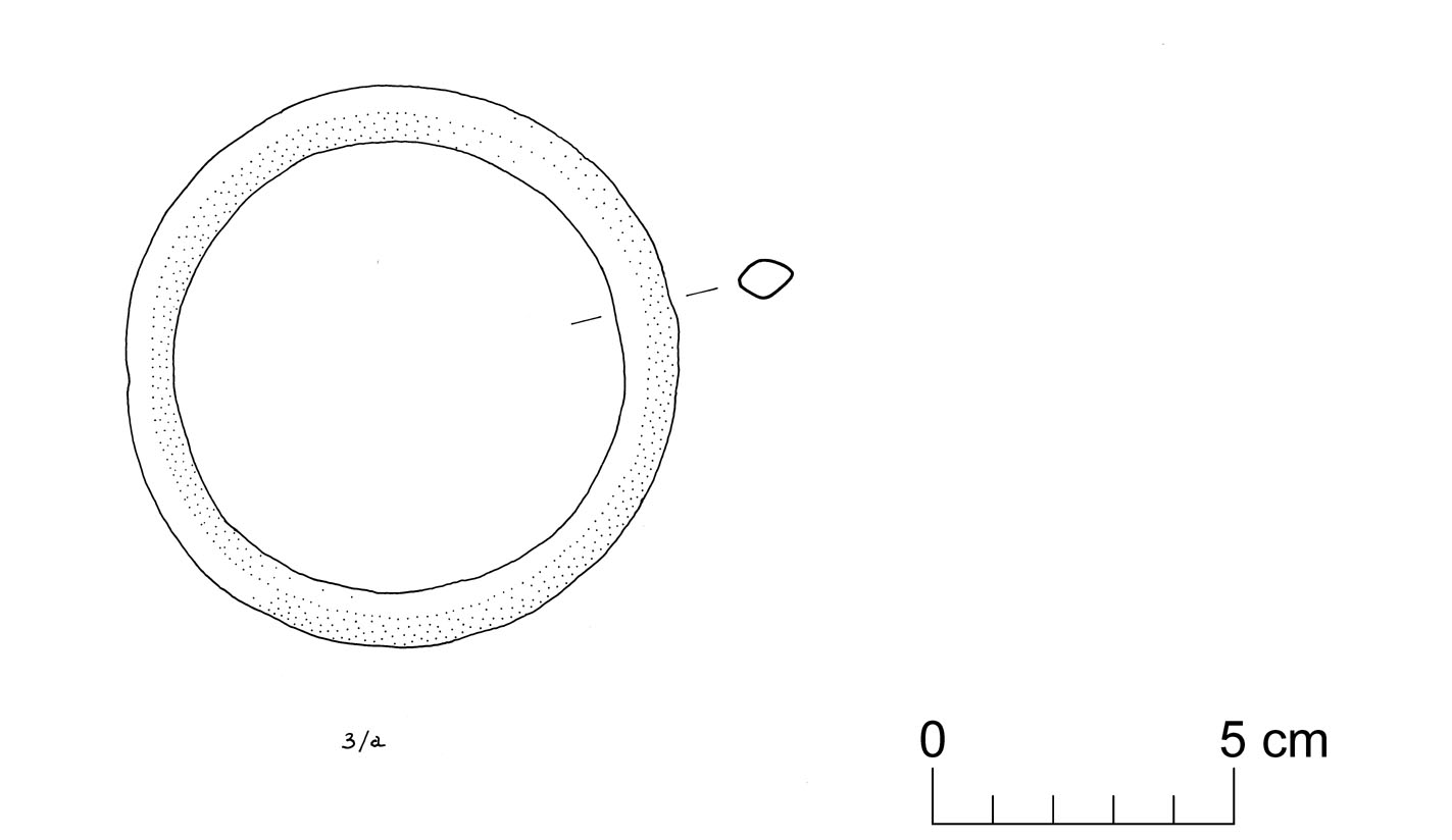 anello di sospensione (VII sec. a.C)