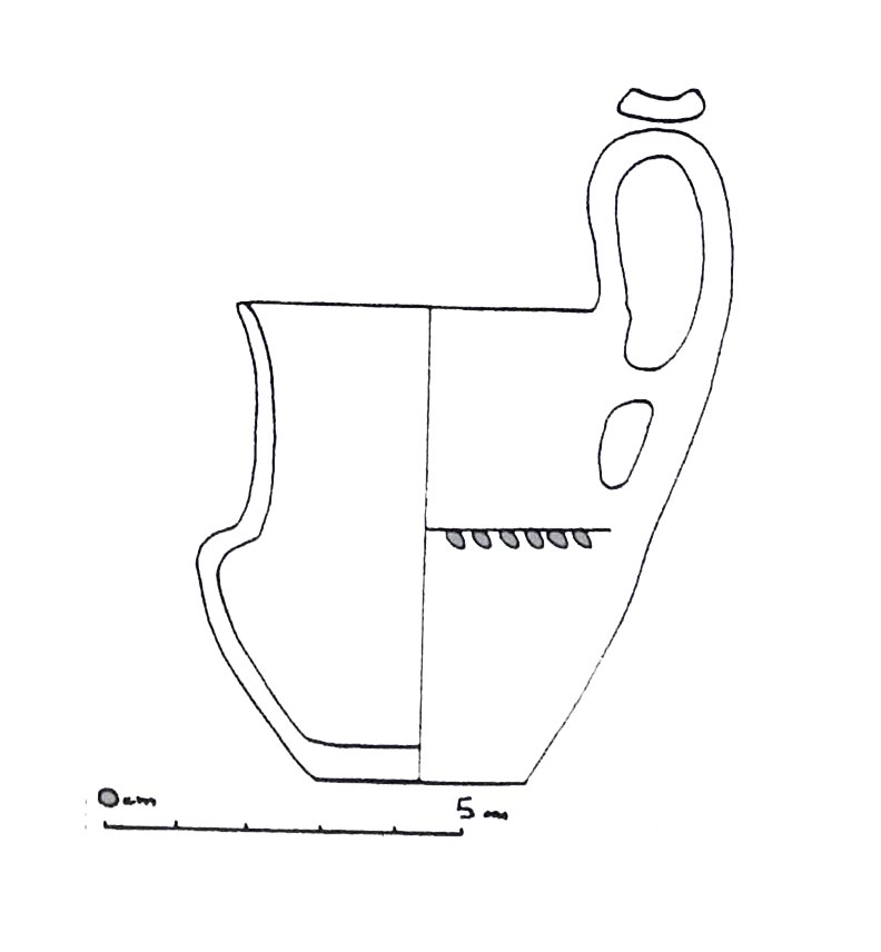 attingitoio, Rasmussen 1a - ambito etrusco meridionale (seconda metà sec. VII a.C)