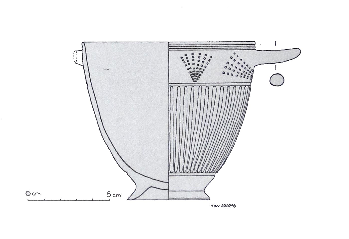 kotyle, Rasmussen c - ambito etrusco meridionale (ultimo quarto sec. VII a.C)