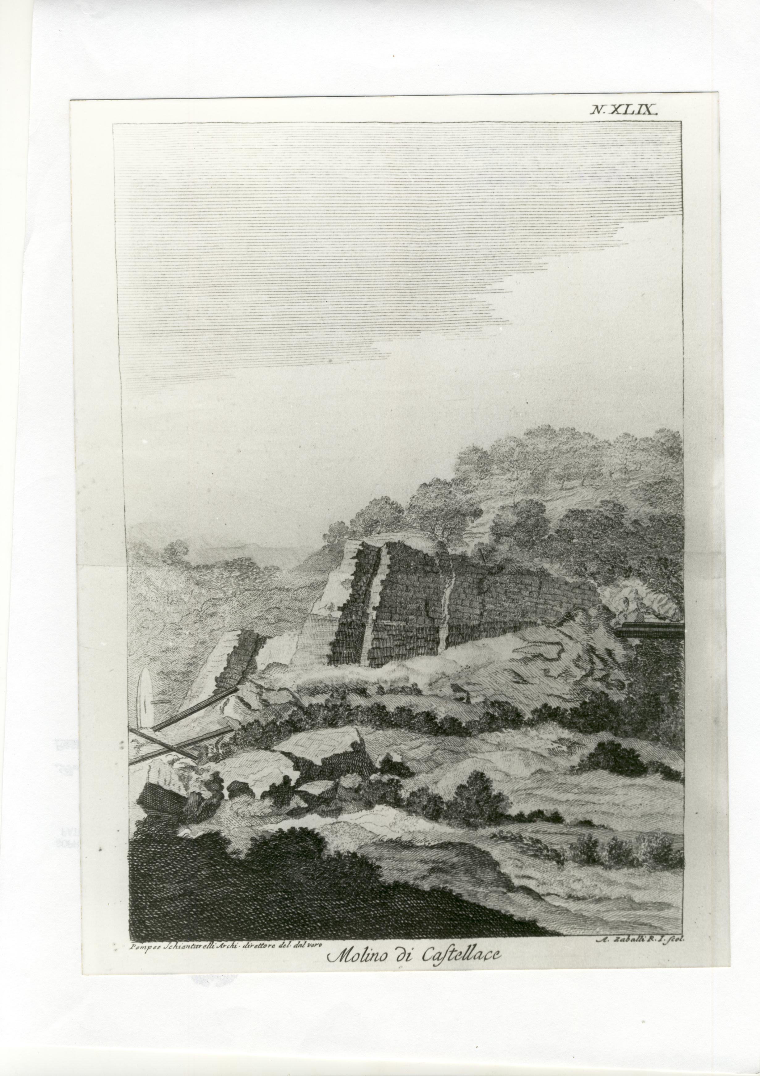 conseguenze del sisma, terremoto (stampa, serie) di Schiantarelli Pompeo, Zaballi Antonio (XVIII)