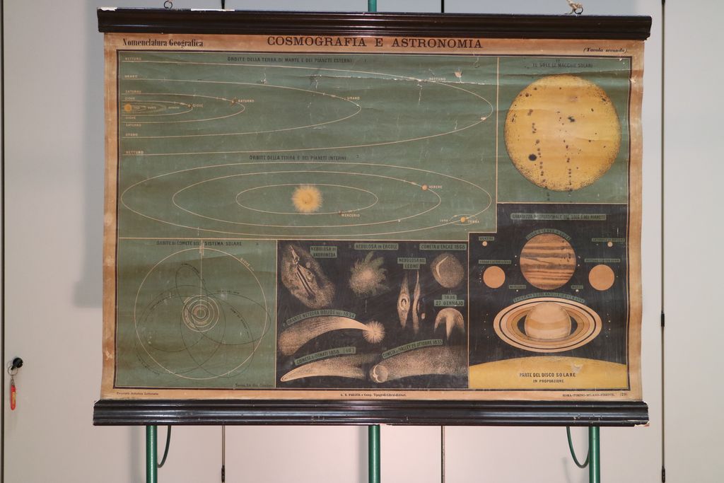 Cosmografia e astronomia (carta murale) (XX)