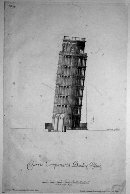 Torre campanaria della Basilica di Pisa (stampa, elemento d'insieme) di Franceschini Domenico Mariano, Milani Francesco, Milani Giuseppe (sec. XVIII)