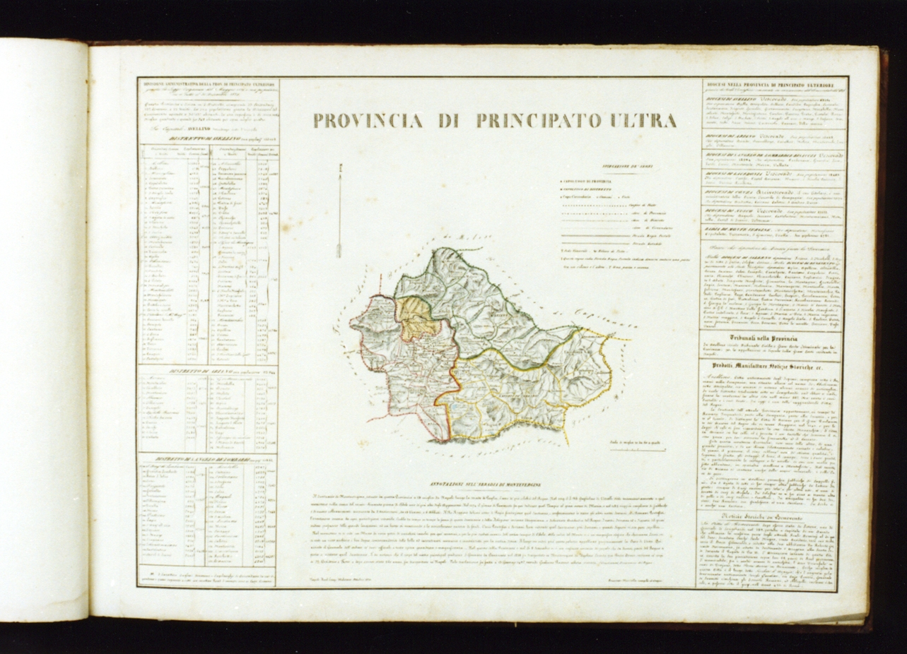 topografia della provincia di Principato Ultra (stampa a colori) di Marzolla Benedetto (sec. XIX)