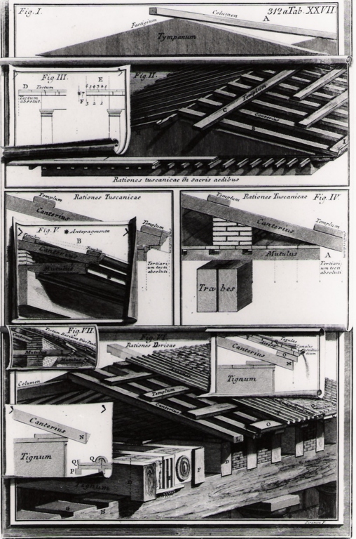 diagrammi di struttura di tetto di un tempio dorico (stampa) di Piranesi Giovanni Battista (prima metà sec. XX)