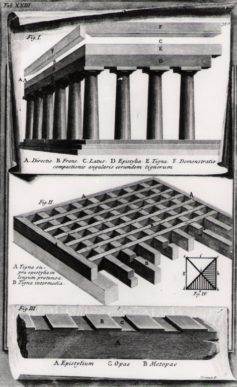 tre diagrammi di struttura di tempio dorico (stampa) di Piranesi Giovanni Battista (prima metà sec. XX)