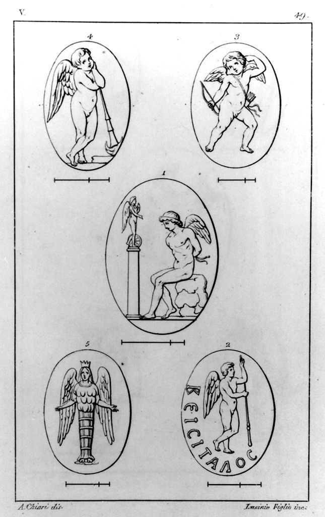 Cupido, putti alati e statua di Diana Efesia (stampa, elemento d'insieme) di Lasinio Giovanni Paolo, Chiari Alessandro (sec. XIX)