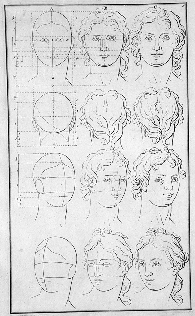 teste maschili e femminili (stampa, elemento d'insieme) di Preissler Johann Daniel (sec. XVIII)