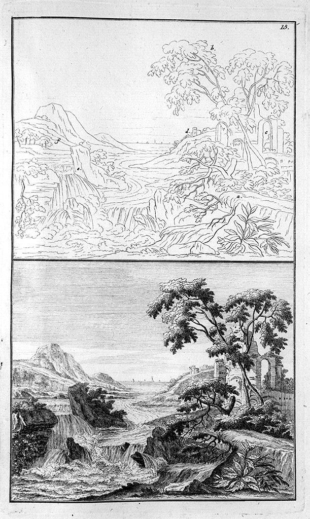 paesaggio fluviale con rovine (stampa, elemento d'insieme) di Preissler Johann Daniel (sec. XVIII)