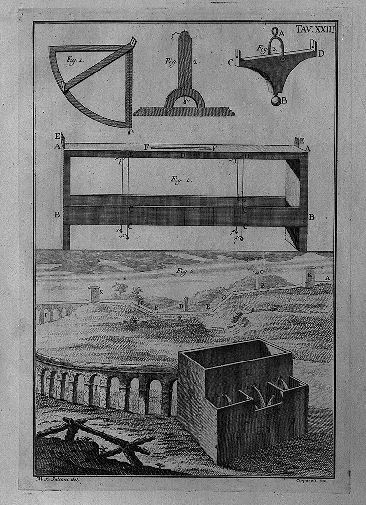 acquedotto romano e strumenti di misurazione (stampa, elemento d'insieme) di Cepparuli Francesco, Galiani Bernardo (sec. XVIII)