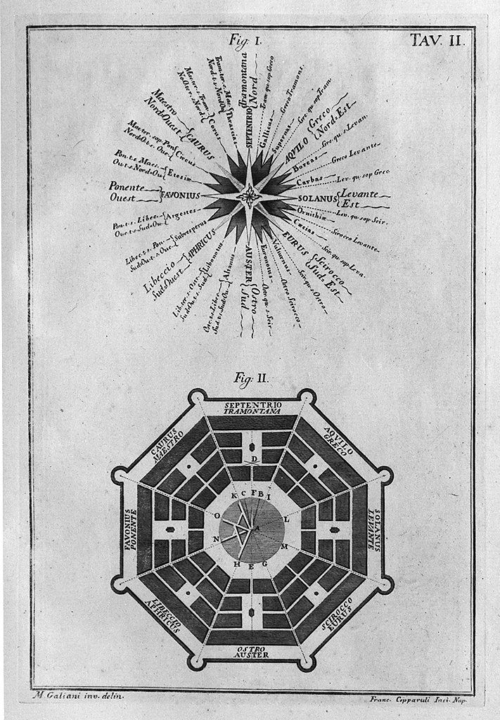 rosa dei venti e pianta di città fortificata (stampa, elemento d'insieme) di Cepparuli Francesco, Galiani Bernardo (sec. XVIII)
