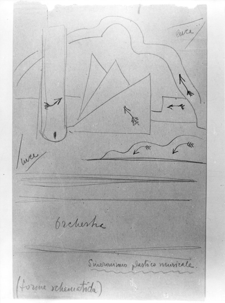 Sincronismo plastico musicale, palcoscenico (disegno) di Martini Alberto (sec. XX)