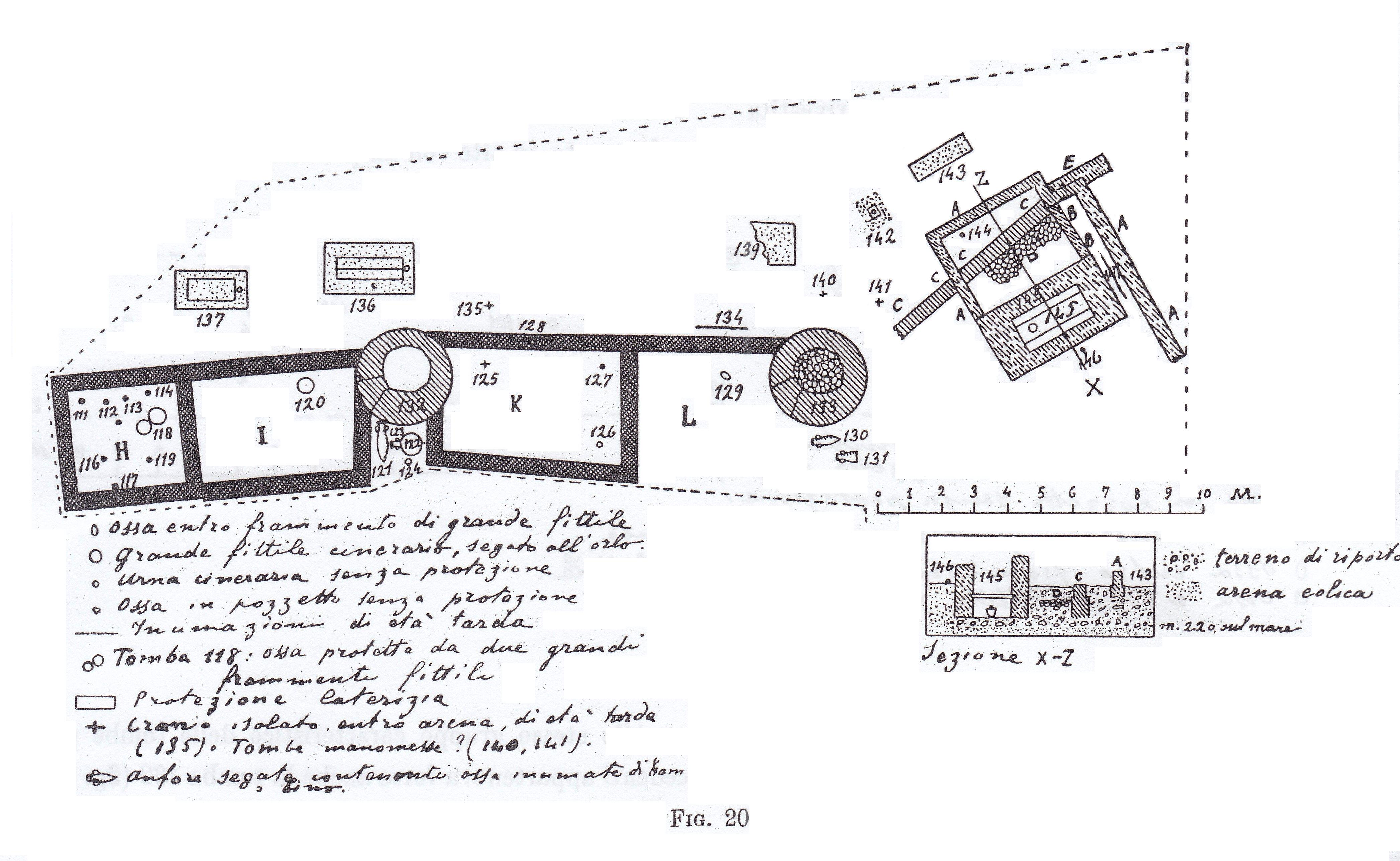 Necropoli di Albintimilium, tombe 138 - 141 (tomba a incinerazione, area ad uso funerario) - Ventimiglia (IM)  (inizio/ metà Età romana imperiale)