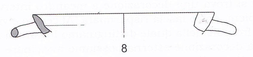 SINGOLO OGGETTO/ kylix, seconda metà III-fine II a.C