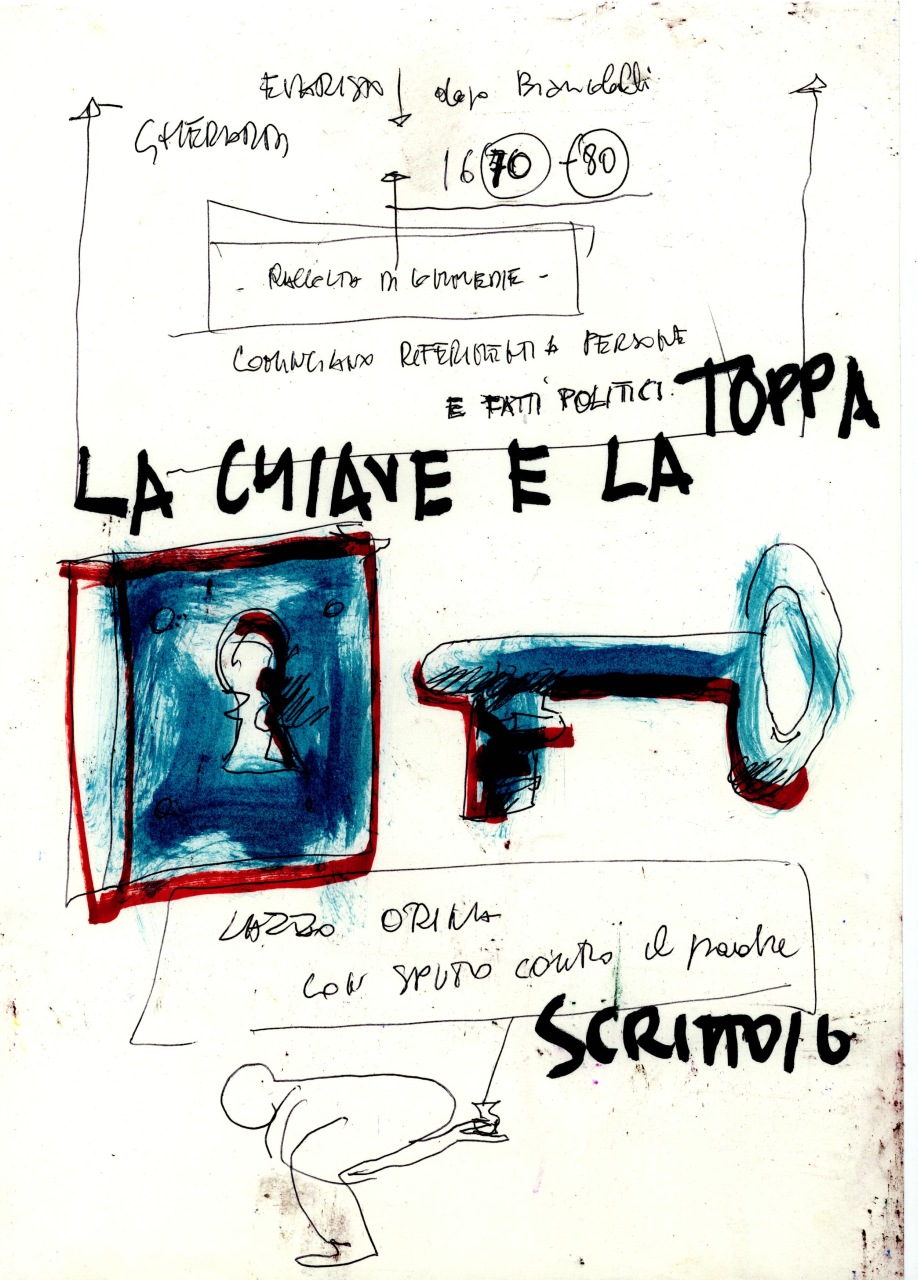appunti con schizzi e note manoscritte (disegno) di Fo, Dario, Fo, Dario (XX)