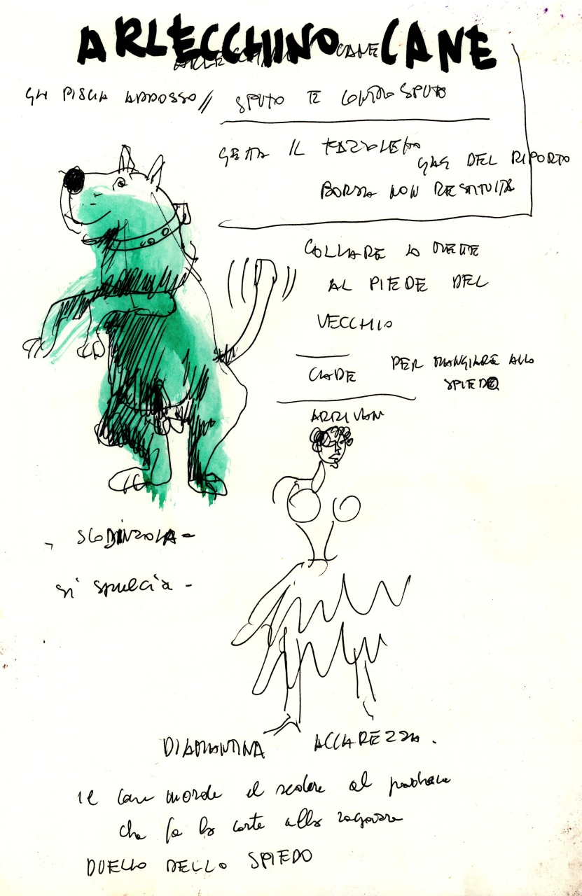 appunti con schizzi e note manoscritte (disegno) di Fo, Dario, Fo, Dario (XX)