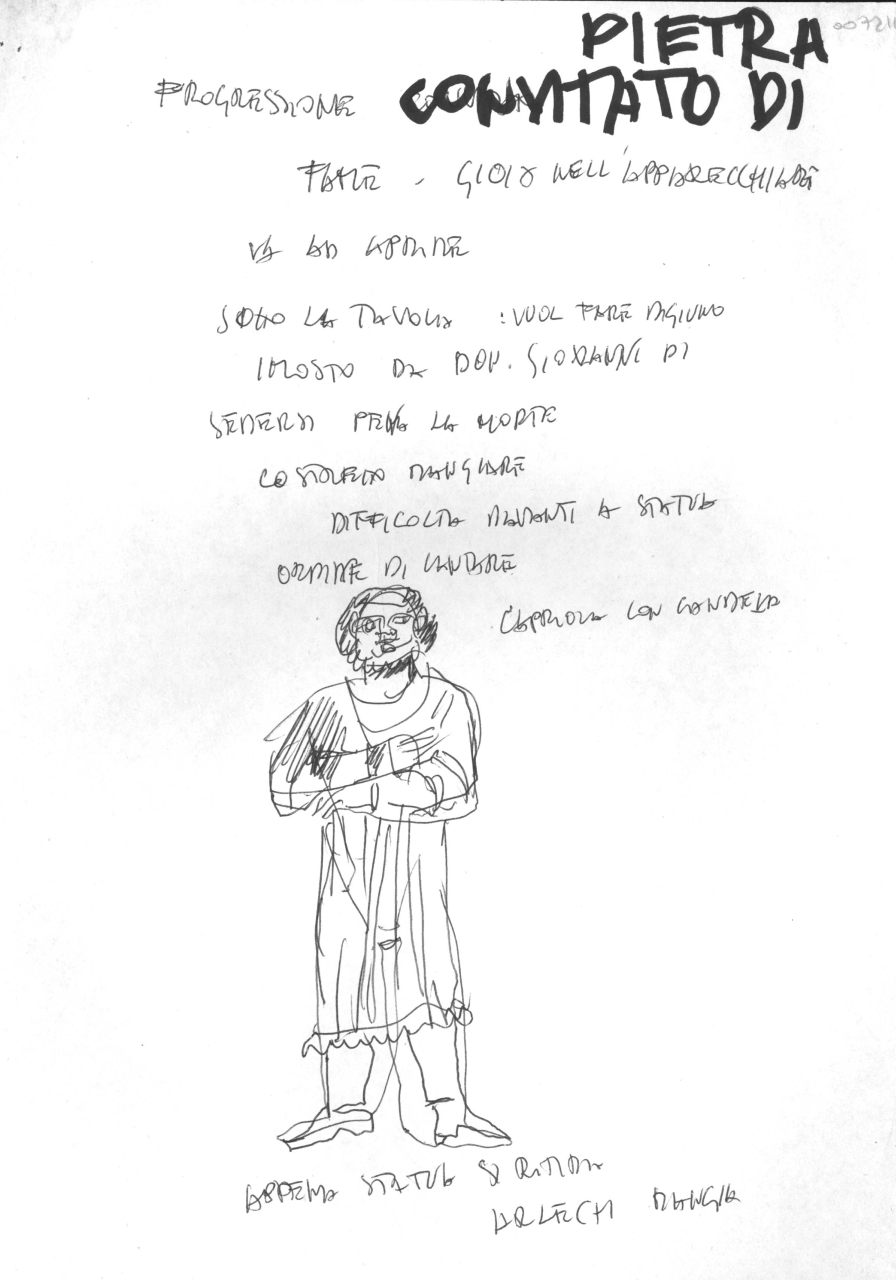 Convitato di pietra, appunti con schizzi e note manoscritte (disegno) di Fo, Dario, Fo, Dario (XX)