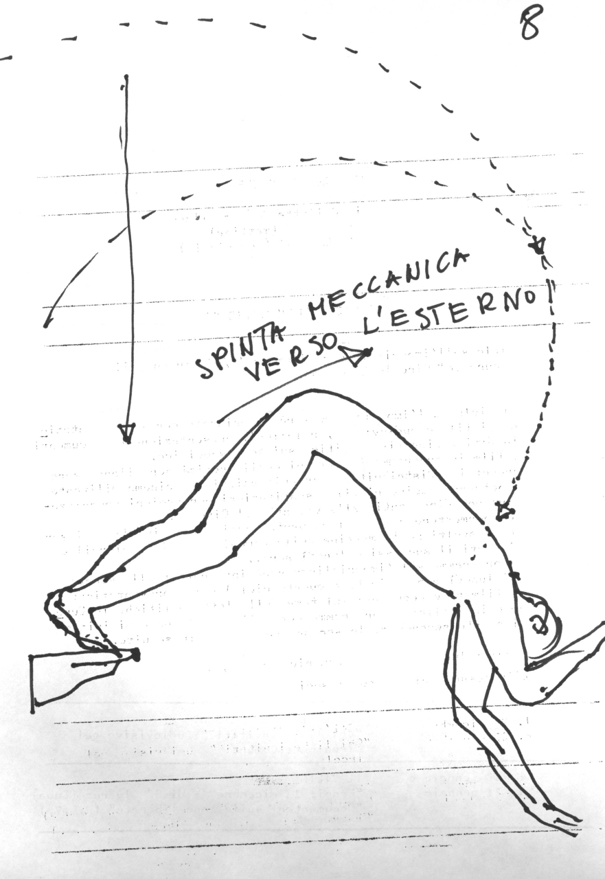 schizzi con note manoscritte (disegno) di Fo, Dario (XX)
