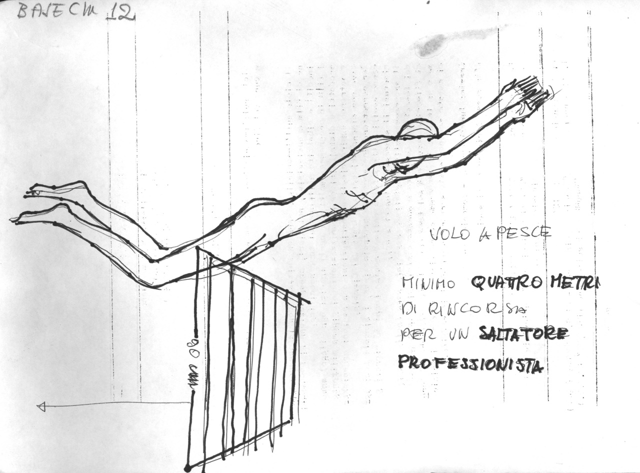 schizzi con note manoscritte (disegno) di Fo, Dario (XX)