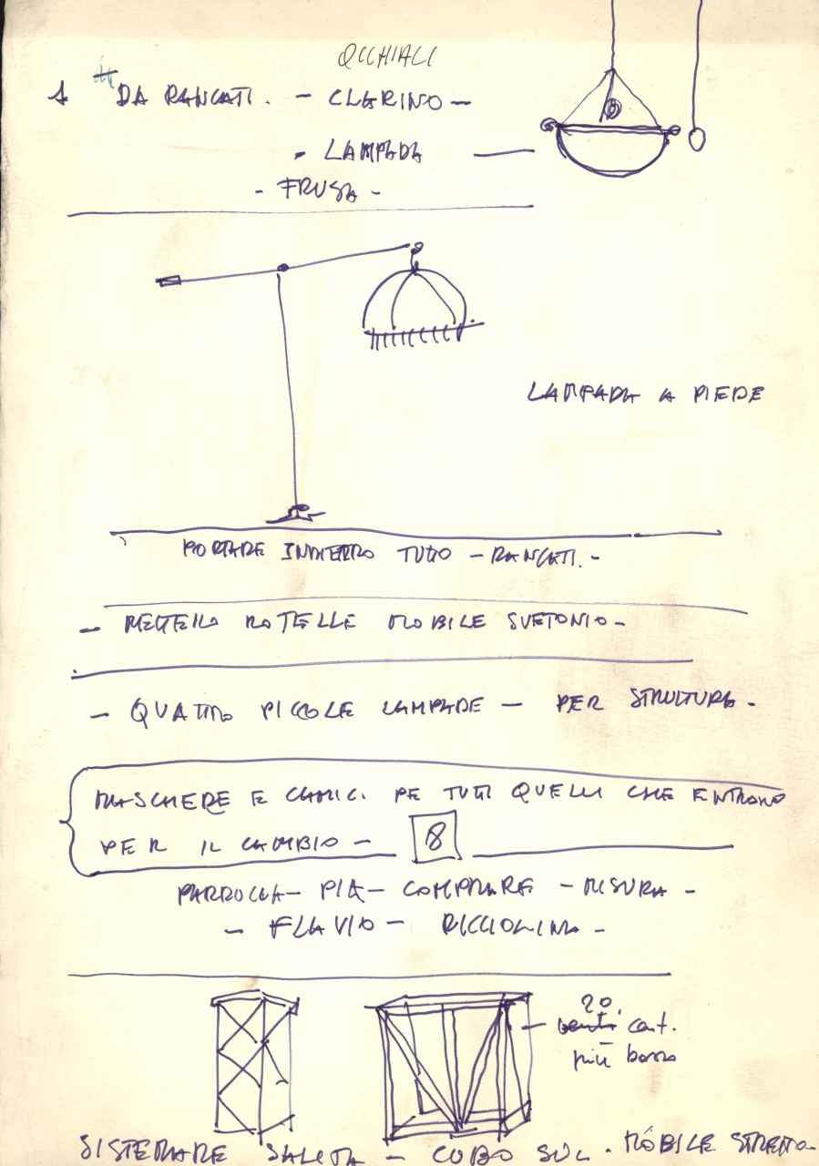 appunti con schizzi (disegno) di Fo, Dario (XX)