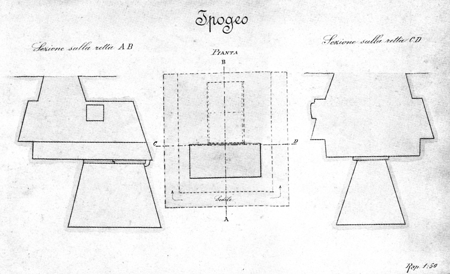 sito pluristratificato, Area archeologica dell'Isola del Governatore (PERIODIZZAZIONI/ ARCHI DI PERIODI/ Età ellenistica-Età moderna)