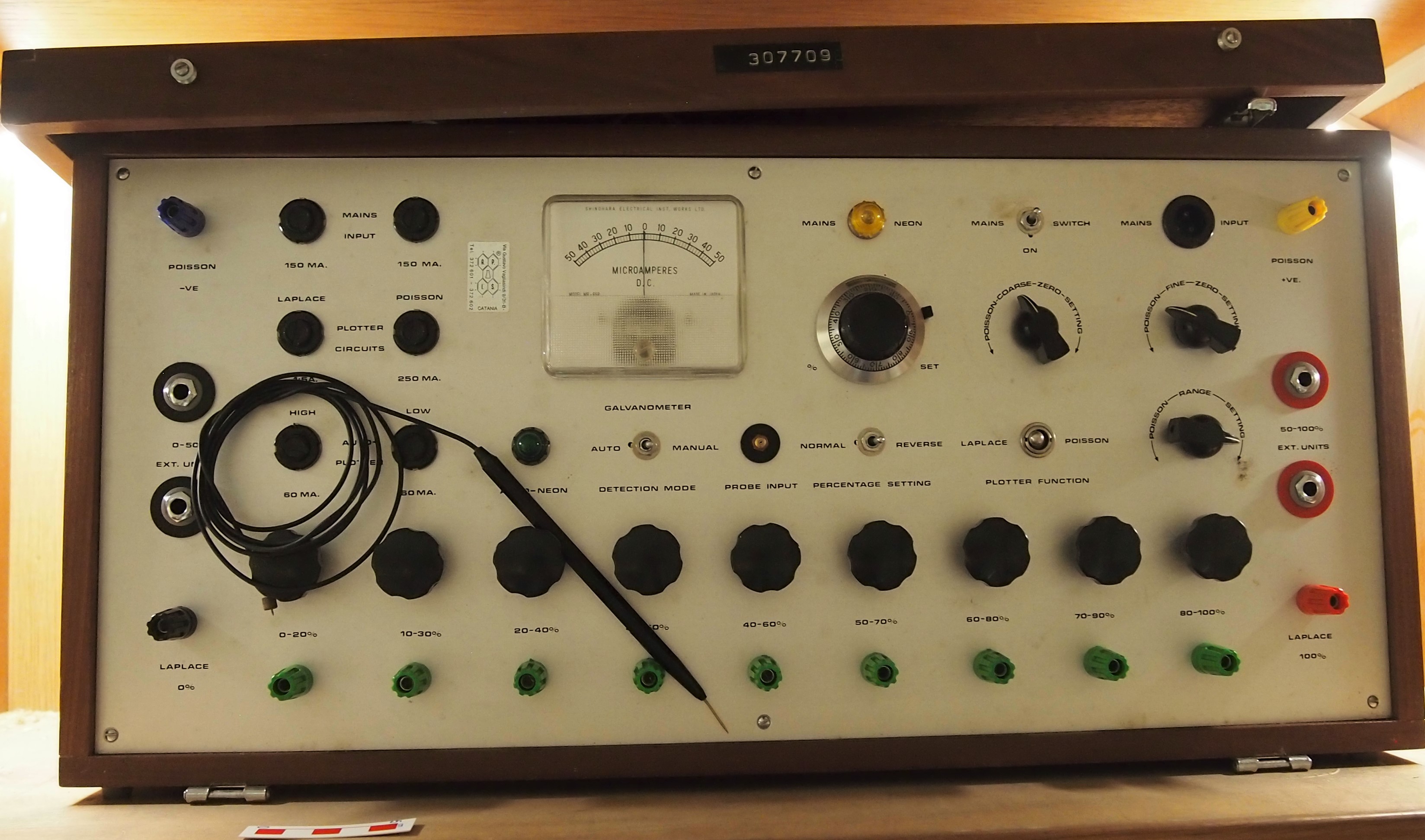 galvanometro di Shinohara Electrical Instruments (officina) (seconda metà XX secolo)