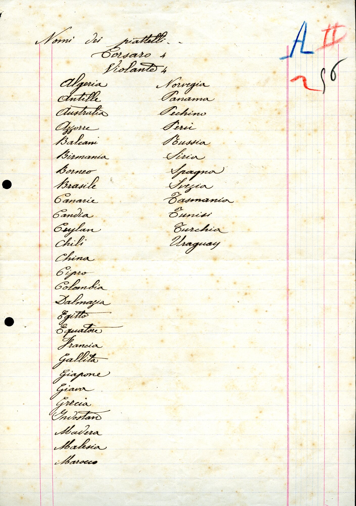 elenco (disegno (studio)) di Anonimo (XIX)