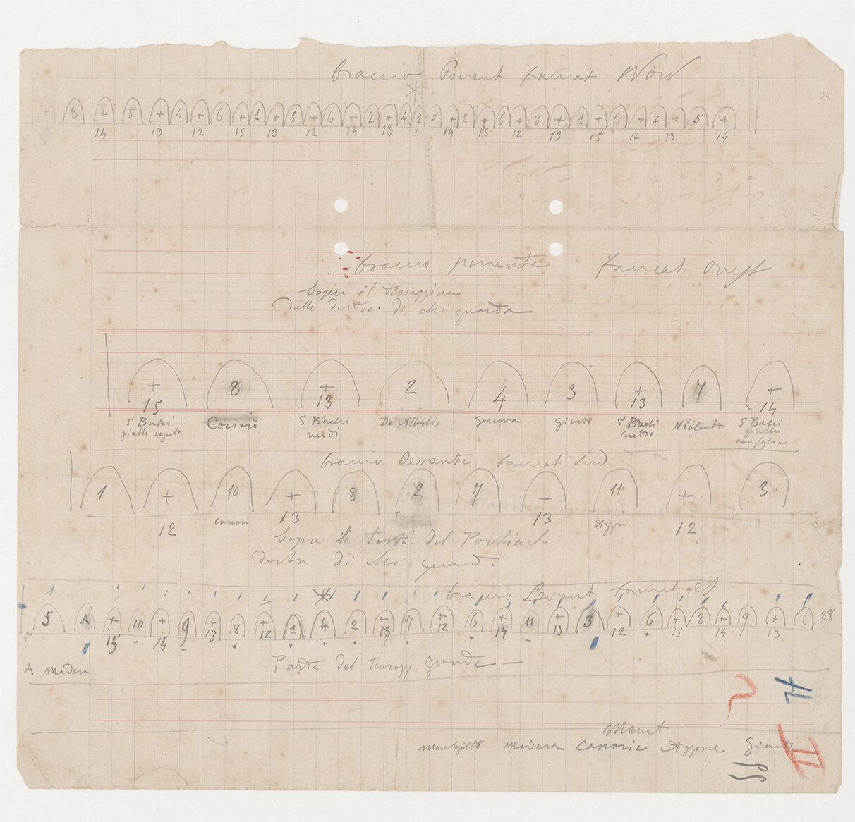 studio di dettaglio (disegno) di Anonimo (XIX)