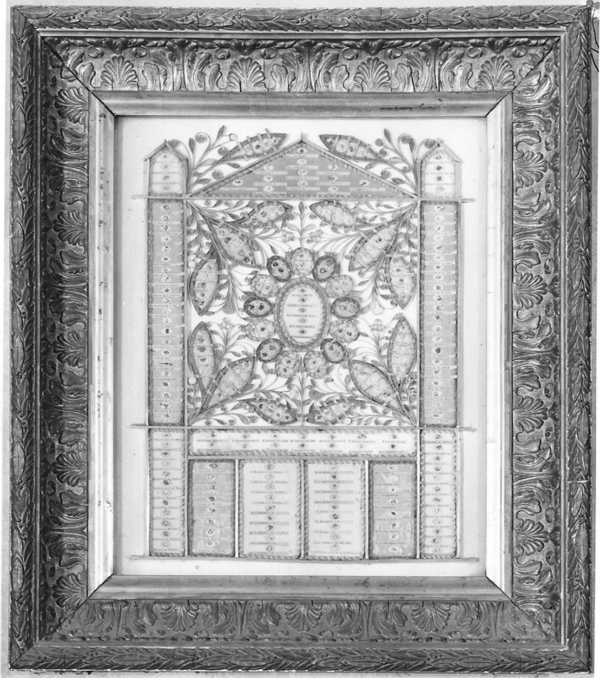 reliquiario - a tabella, opera isolata - bottega della Valsesia (seconda metà sec. XIX)