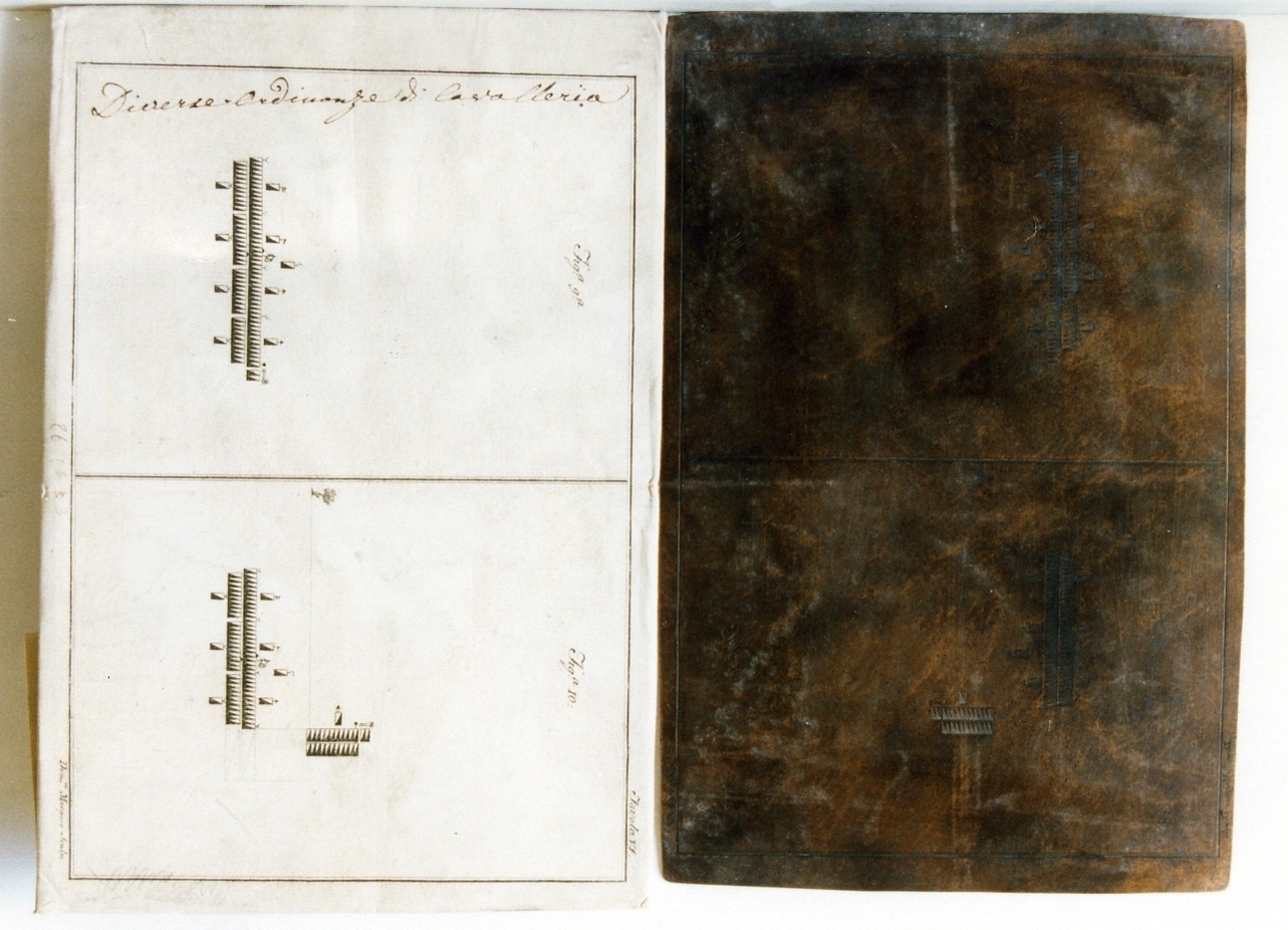 schema di allineamento di cavalleria (ordinanze di cavalleria) (matrice) di Morgese Domenico (sec. XVIII)