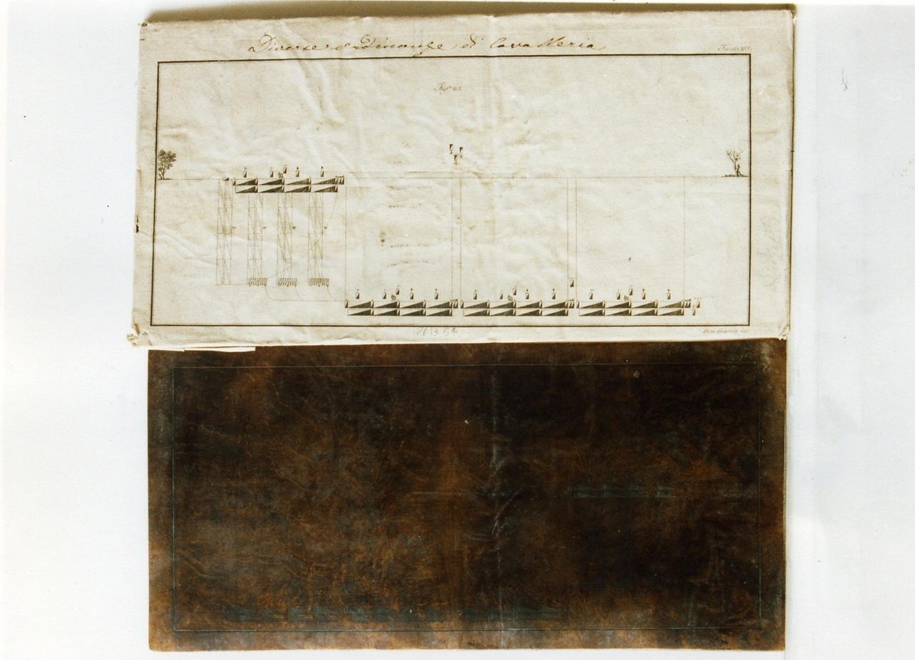 allineamento e schemi di spostamento di cavalleria (matrice) di Guerra Domenico (sec. XVIII)