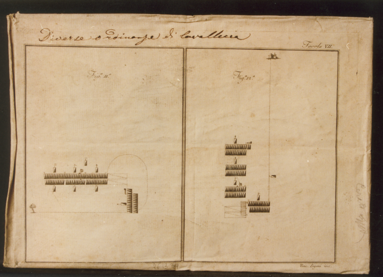 schema di allineamento di cavalleria (ordinanze di cavalleria) (stampa controfondata) di Morgese Domenico (secc. XVIII/ XIX)