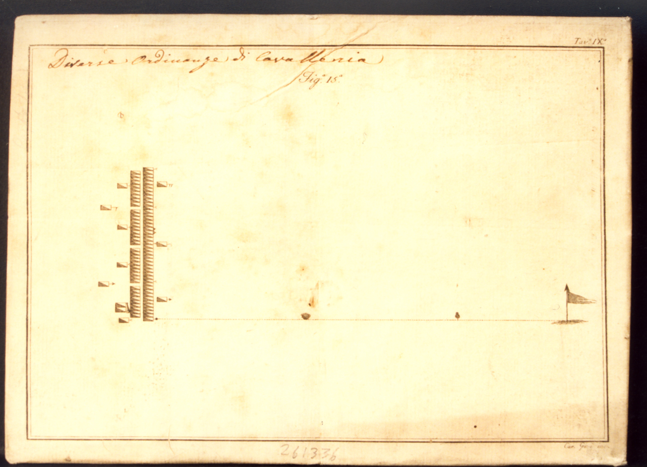 schema di allineamento di cavalleria (ordinanze di cavalleria) (stampa controfondata) di Geri Carlo (secc. XVIII/ XIX)