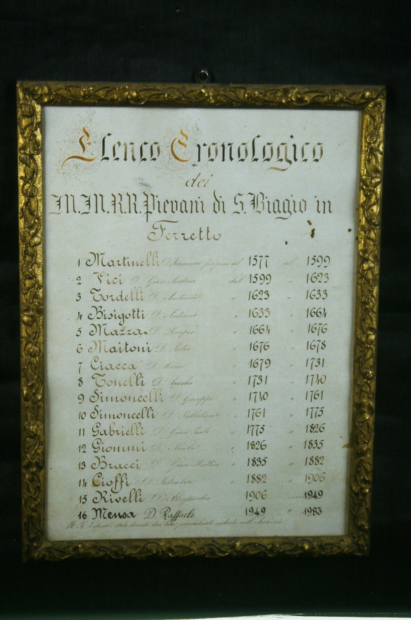 cornice - bottega marchigiana (secondo quarto sec. XX)