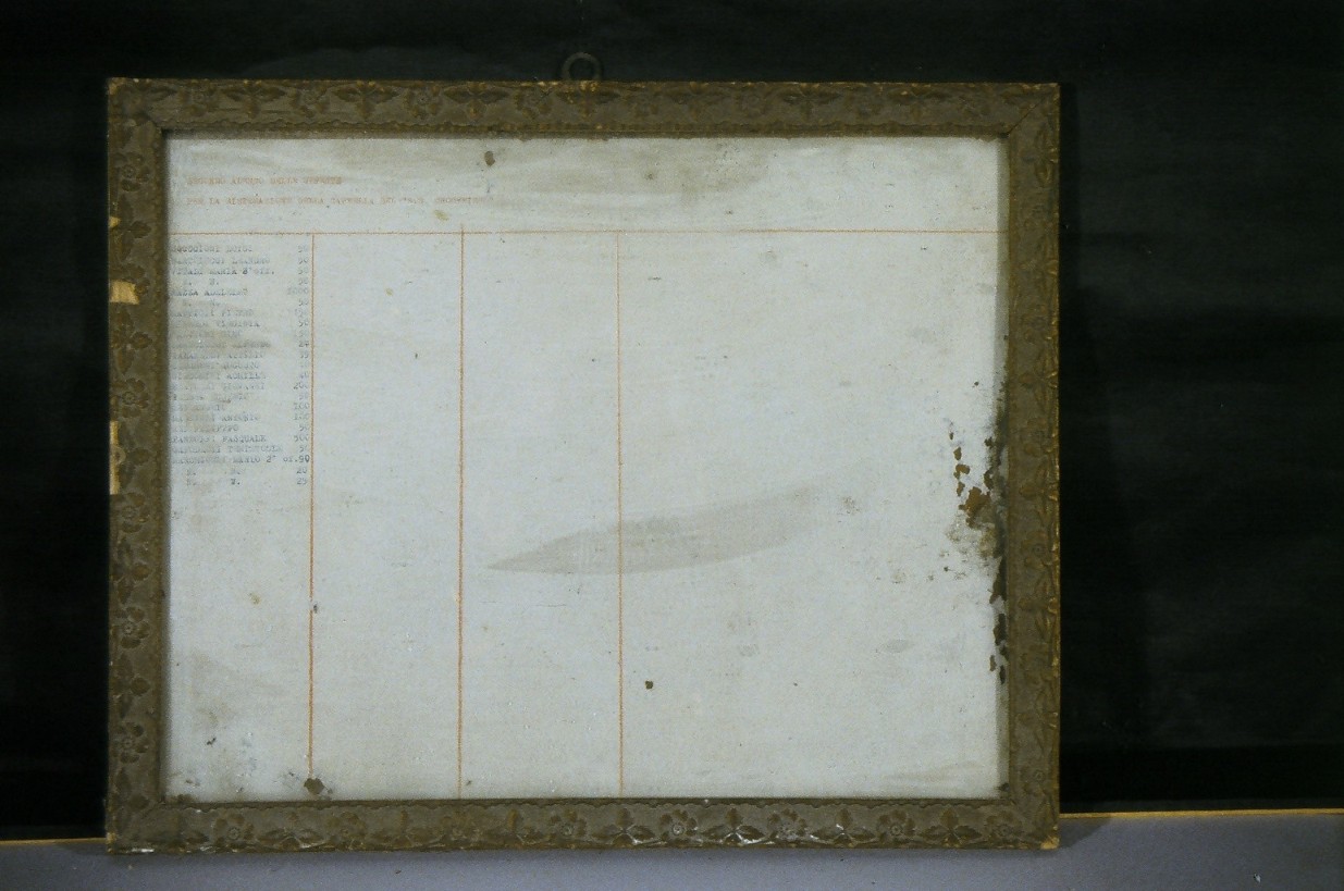 cornice - bottega marchigiana (prima metà sec. XX)