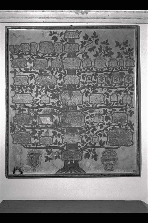 albero genealogico della famiglia Della Rovere (dipinto) - ambito marchigiano (sec. XVIII)